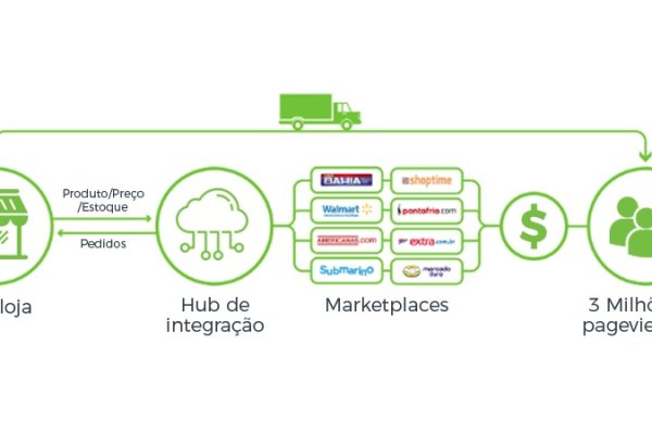 Кракен даркнет 2krnmarket