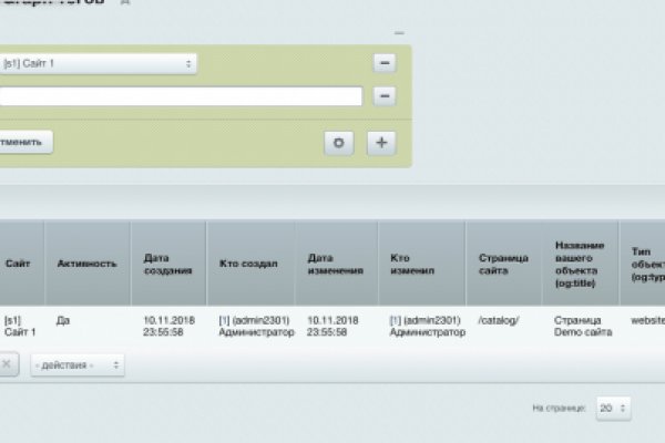 Даркнет официальный сайт вход