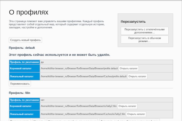 Кракен даркнет тг