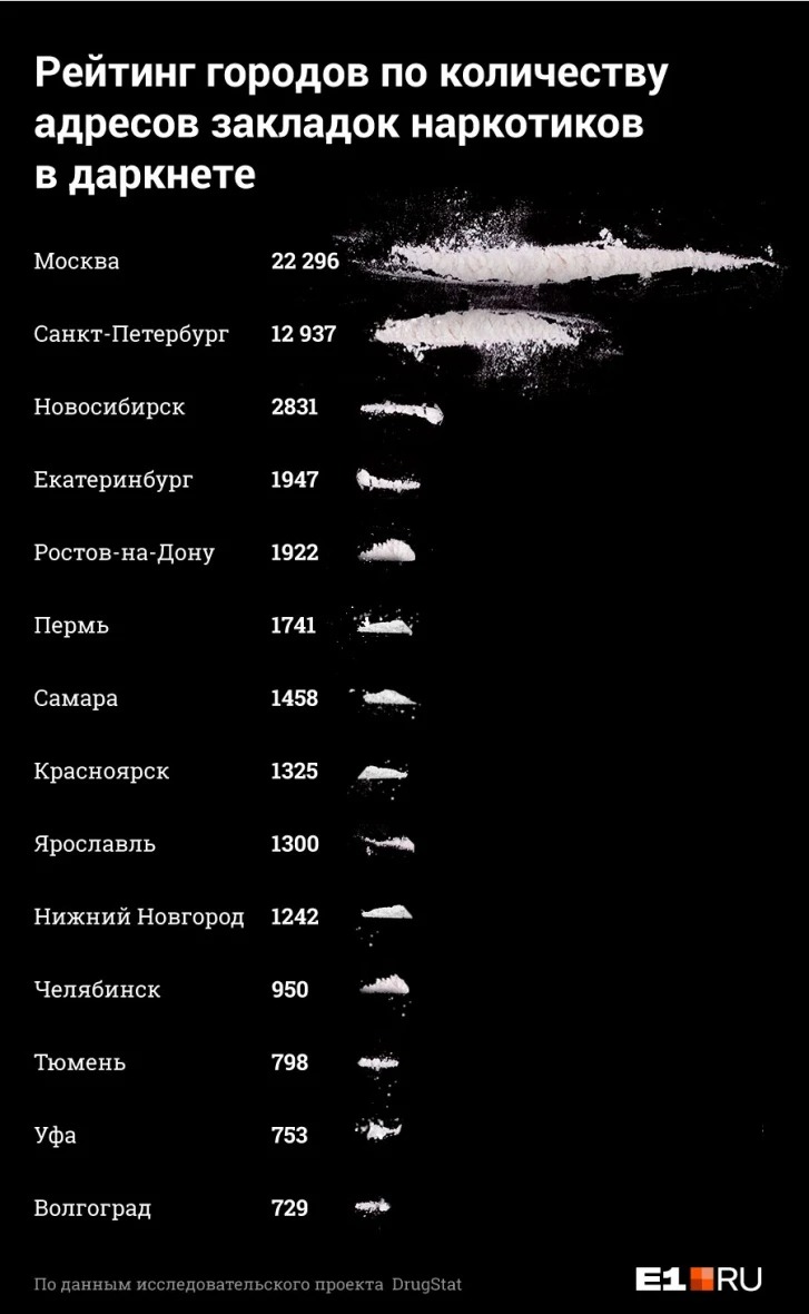 Kraken зеркало krakens13 at